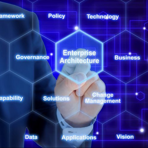 Enterprise-Architecture